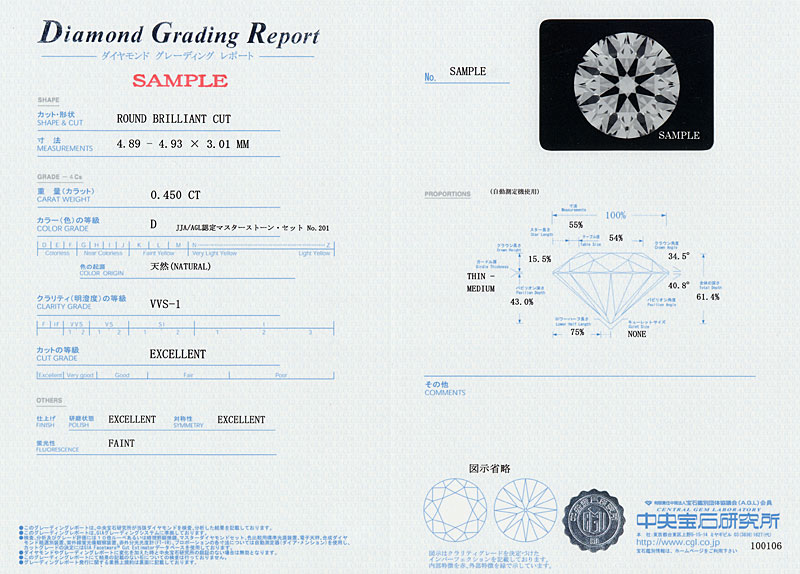 中央宝石研究所 ダイヤモンド グレーディング レポート