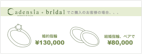 Cadensia+braidalでご購入のお客様の場合、、、