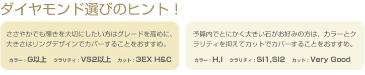 ダイヤモンド選びのポイント