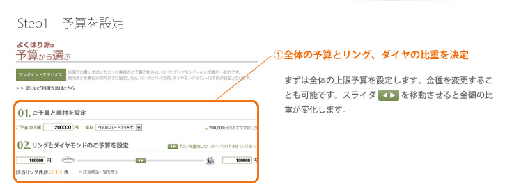 予算を設定する